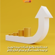 عملکرد موفق شرکت بیمه نوین در نیمه نخست سال بر مبنای آمار و ارقام